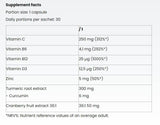 Vitamin E 60 mg - 30 tablet