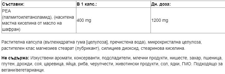 Grah 400 mg | Palmitoyletanolamid - 90 kapsul