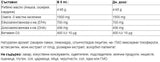 Sea-Licious® Kids Omega-3 1500 mg | + Vitamin D3 400 iu - 250 ml