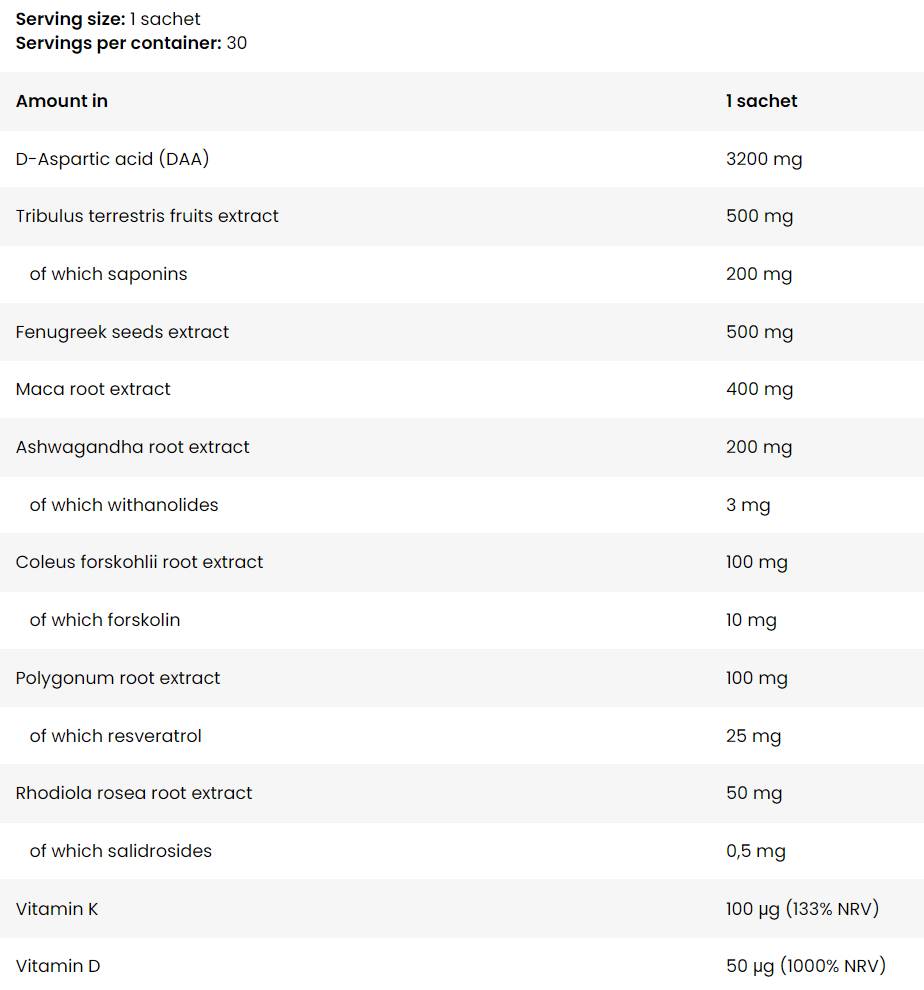 Test pak | Formula za povečanje testosterona - 30 paketov