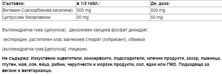 Vitamin C 1000 mg | Časovna izdaja - 210 tablet