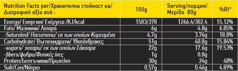 30 % <tc>BEZZO</tc> Proteinska ploščica - 80 gramov