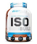 ISO izdelava beljakovinskega izolata - 2,27 kg