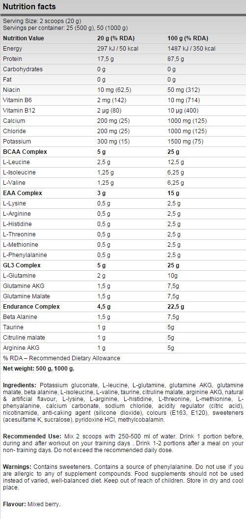 3r | Popravilo, obnovitev in obnovitev - 10 gramov