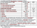 Tekoči magnezij 4000 (bisglicinat in glukonat) | 500 ml