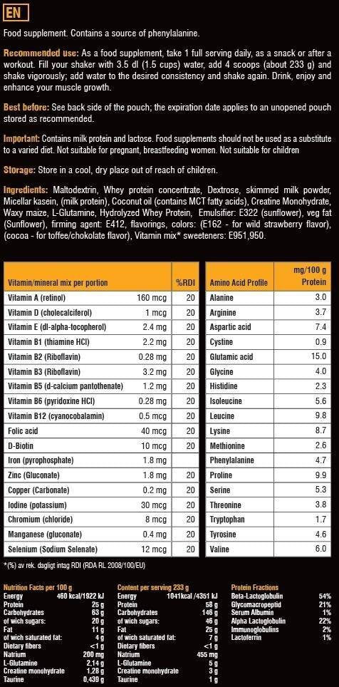 Masivni masni dobiček - 7000 gramov