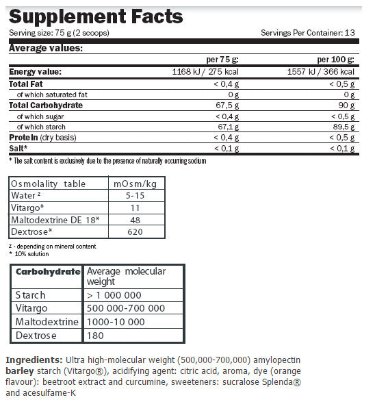<tc>VITARGO</tc> ® Obremenitev - 1,00 kg