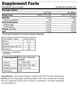 <tc>VITARGO</tc> ® Obremenitev - 2,00 kg