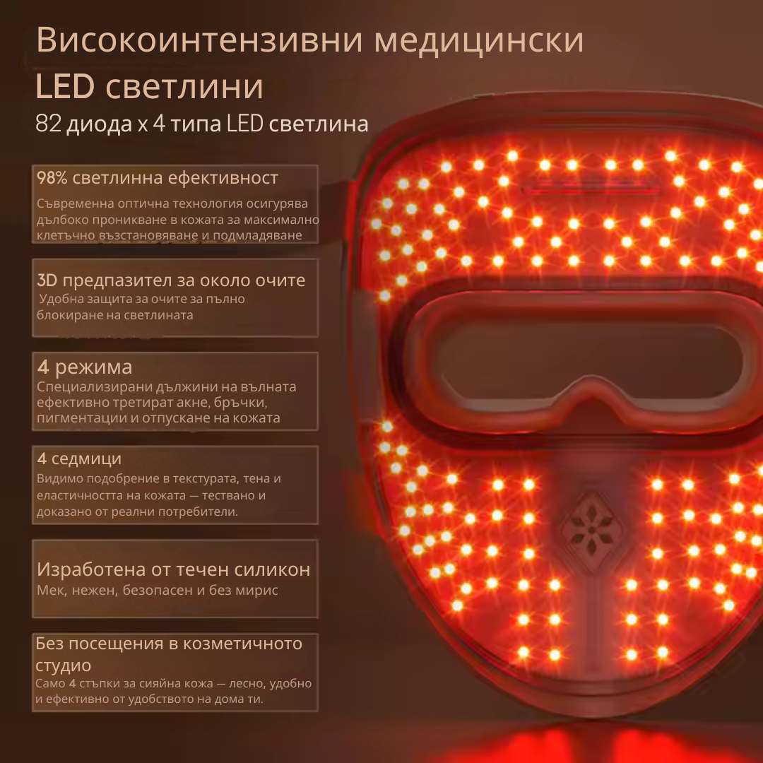 4d LED obrazna maska ​​s terapijo s fotonom - 82 LED x 4 Vrste svetlobe