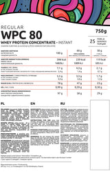 Redni WPC 80 - 0,75