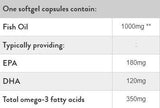 Omega 3 koncentrat ribjega olja 1000 mg - 240 gel kapsul
