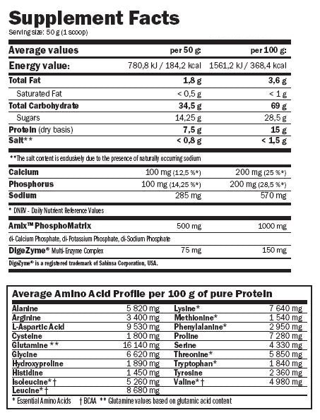 Karbojet ™ dobiček - 1,00 kg