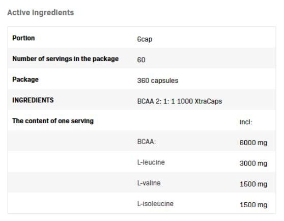 BCAA 2: 1: 1 1000 XTRACAPS - 360 kapsul