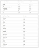 Zlato goveje meso - 700 gramov