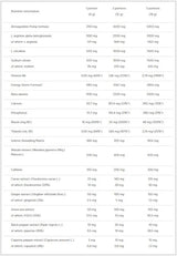 Blackweiler Shred - 0,48