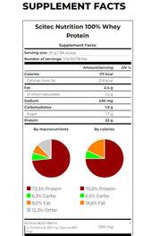 100% sirotkine beljakovine / 1,00 kg