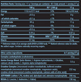 Terapija z nitrox - 0,680 kg