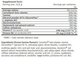 Cellup® z Oxystorm® - 0,348 kg