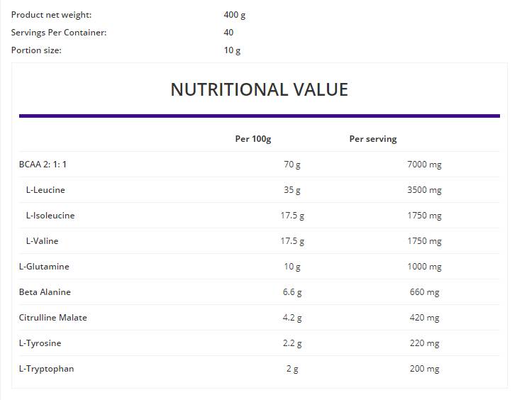 BCAA Max Instant Powder 400 gramov