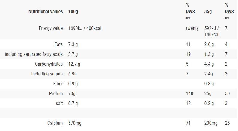 Miofuzijska napredna protein | Matrika z več beljakovinami - 500 gramov