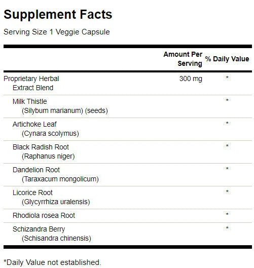 Jetrna tona jetra Detox formula 300 mg - 120 kapsul
