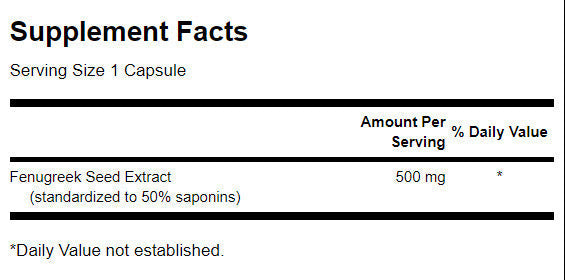 Ekstrakt Fenugreek 500 mg - 90 kapsul