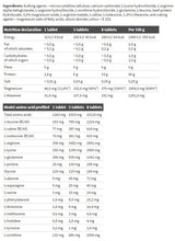 Aminight Mega Tabs 300 tablet
