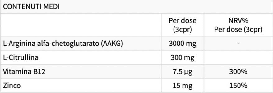 Arginin Active Power | Aakg z l -citrulin - 90 tablet