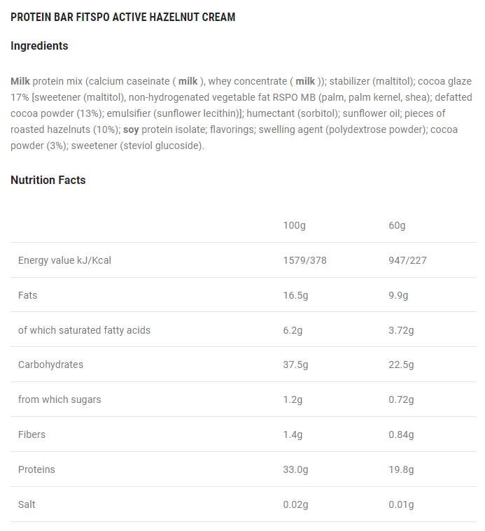 Fit SPO Active Bar - 12 x 60 gramov