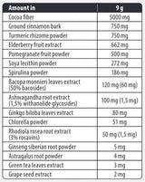 Adaptogen Mix / s superhranami - 180 gramov