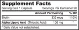 Alpha lipojska kislina 100 mg - 90 kapsul