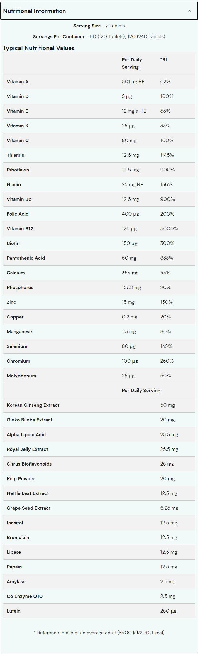 Alpha Men Super Multi Vitamin - 240 tablet