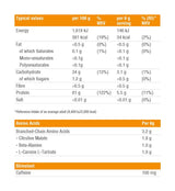 Amino fuzija 300 gramov