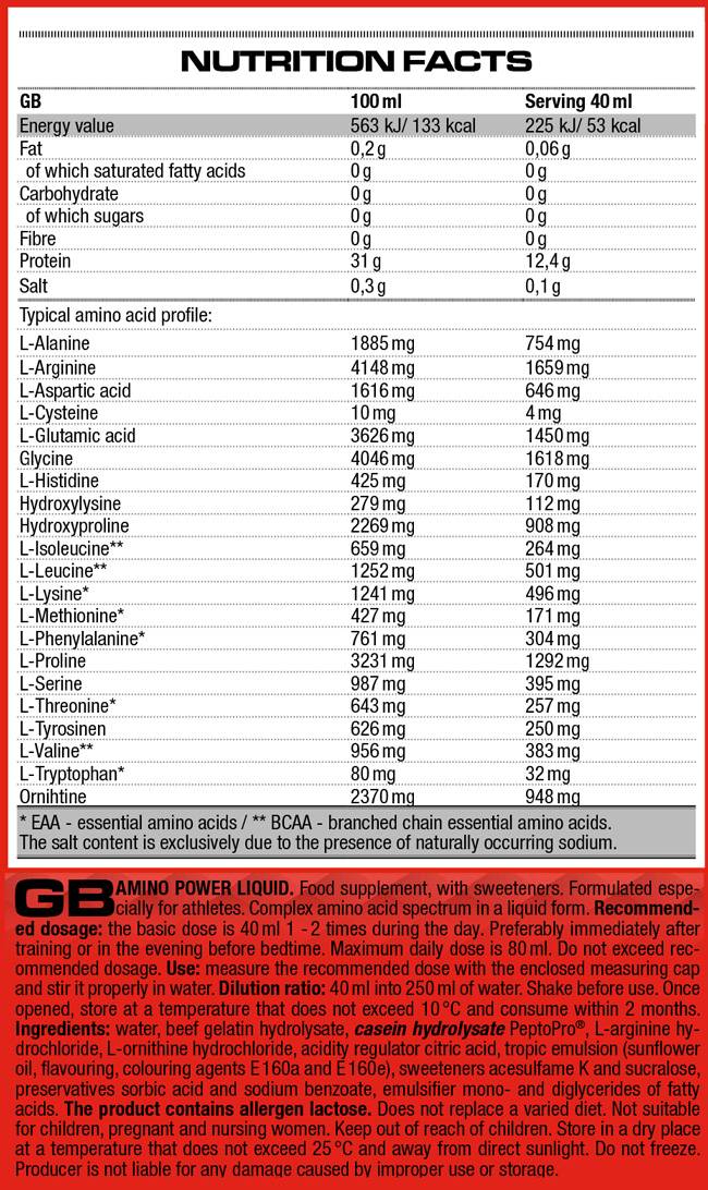 Amino moči tekočina - 1000 ml
