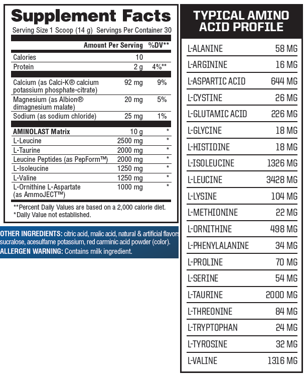 Aminolast - 420 gramov