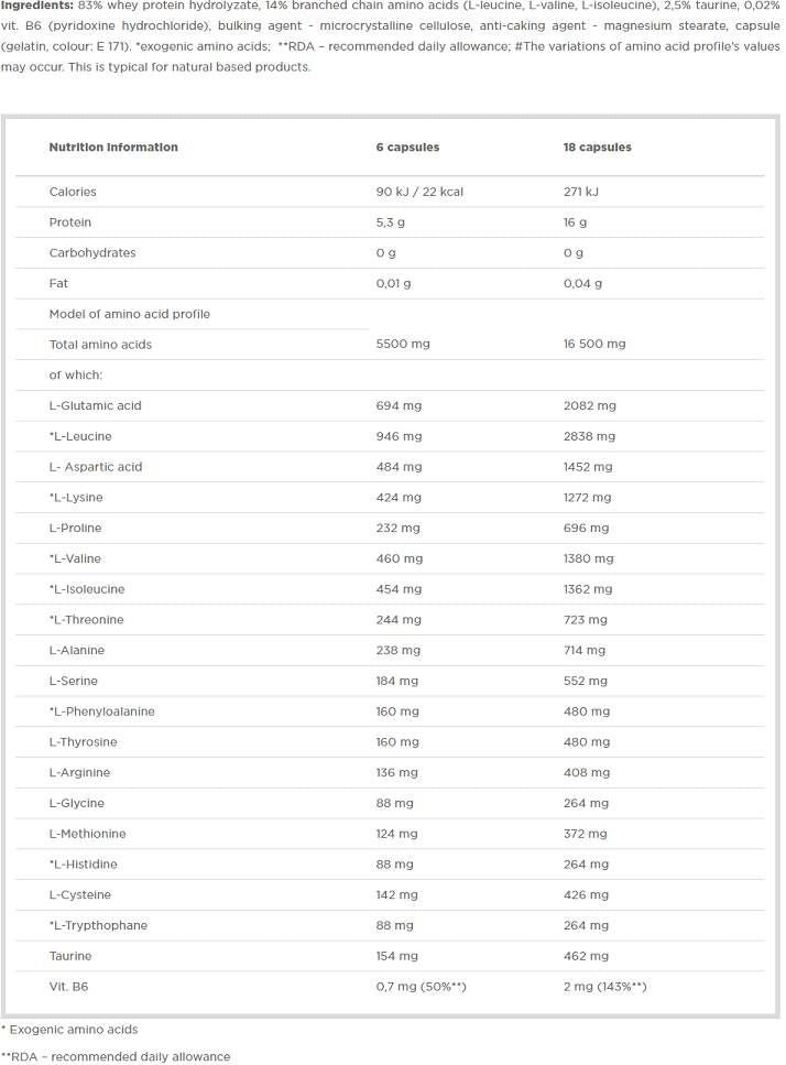 Anabolic Amino 5500 - 400 kapsul