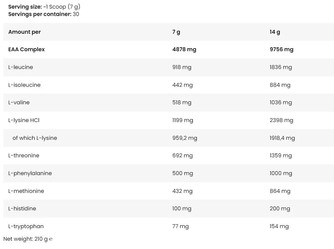 Anabolic Ice EAA | Esencialne aminokisline v prahu - 210 gramov