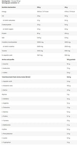 Anabolic ISO Whey | z DAA in kreatinom - 2000 gramov