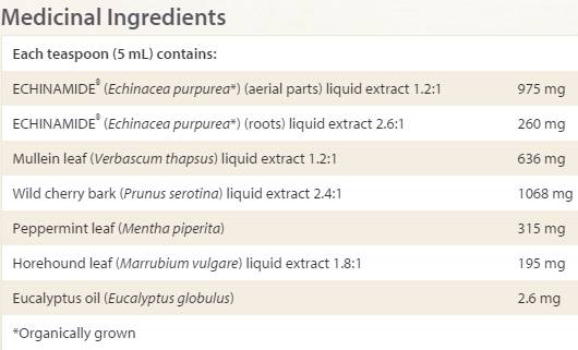Proti hladni hladni sirup za kašelj 50 ml