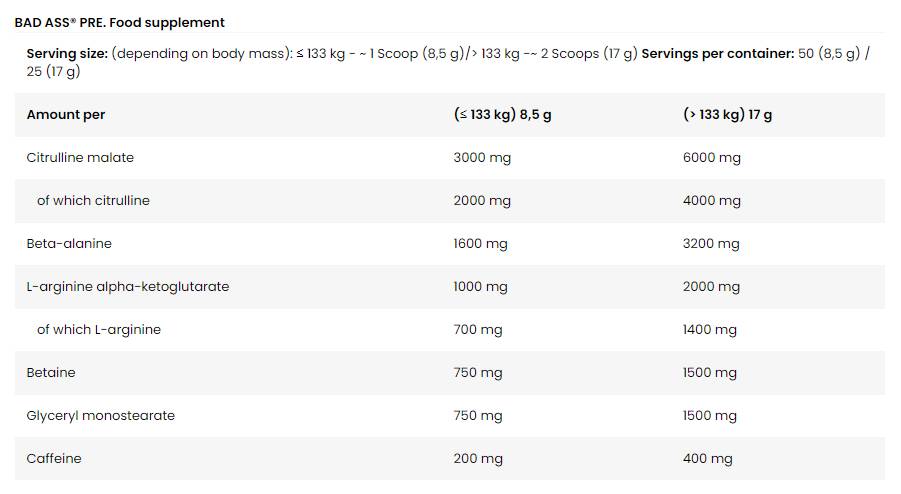 <tc>BAD ASS</tc> PRED | Extreme Pre-Workout Formula - 425 gramov