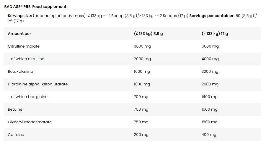 <tc>BAD ASS</tc> /Pred vadbo/Vzorec ekstremne formule pred vadbo - 18 gramov