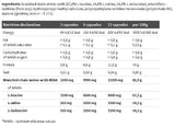 BCAA 4: 1: 1 Mega Caps 300 kapsul