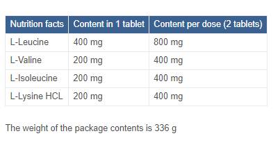 BCAA 4000 Močna formula - 240 tablet