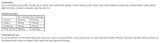 BCAA 8.1.1 ZERO prah - 500 gramov
