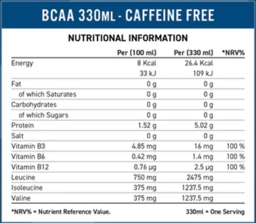 BCAA amino-hidrat | Brez sladkorja - 330 ml
