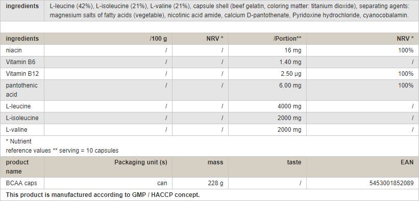 BCAA Caps - 240 kapsul
