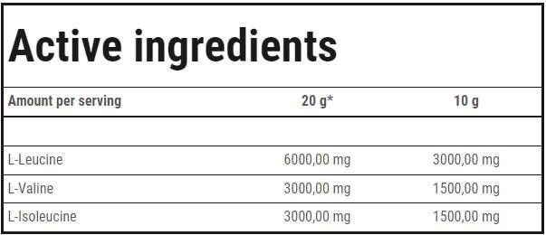 BCAA visoka hitrost | Topna matrica BCAA - 250 gramov