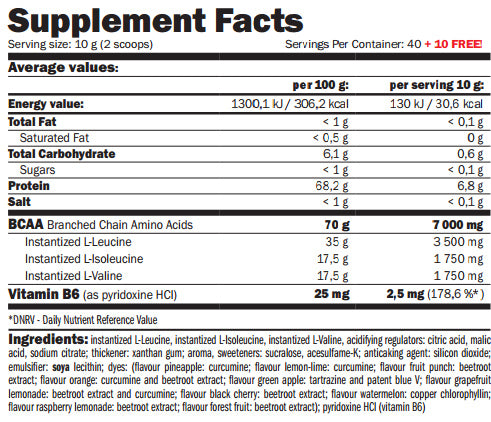 BCAA Micro-Instant sok 0,500 kg