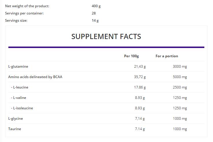 BCAA plus 400 gramov
