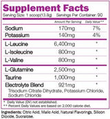 BCAA Recovery 8: 1: 1 - 1250 gramov